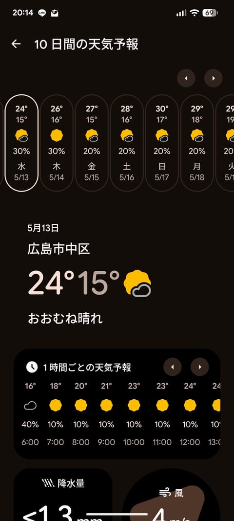 今日もとにかくバタバタですが元気に出勤しております🩷

本日20:00〜24:00です💆‍♀️

もう夏なん⁉️💦↓