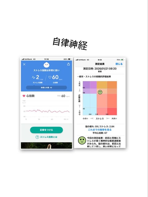 こんにちは❣️寒さが戻り寒いですね🥶

昨日初めて利用したんですが

右はヒロミルといって有名な先生が監修されたそうです
