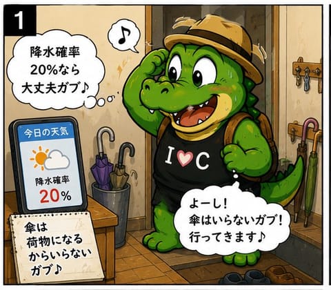 ゲリラ豪雨は萎える🌩️
#4コマ漫画