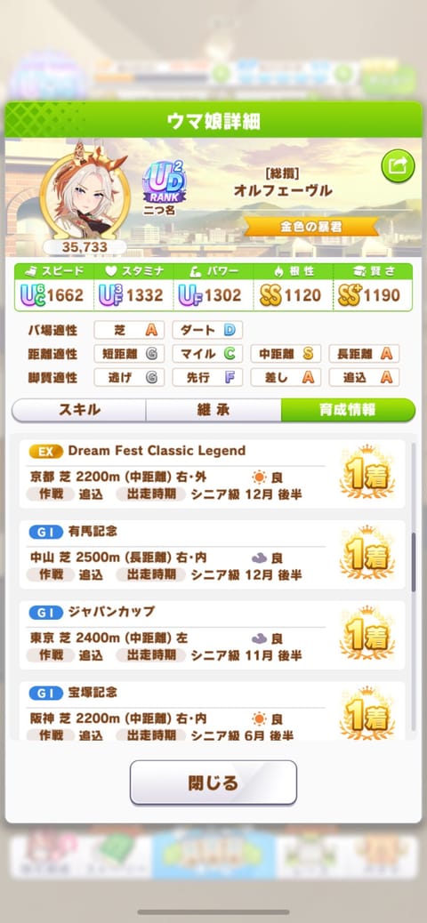 アーモンドアイ初見撃破、さすがにカリスマトレーナーすぎるかもしれん🥳