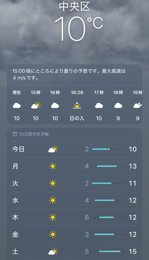 さむ~い朝から1日が❥𝑠𝑡𝑎𝑟𝑡❥
いよいよ冬本番になってきましたね👏❄
中央区も最低気温が1桁ですが
冬が好きな私は 