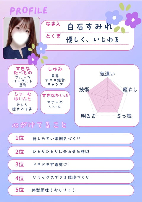 プロフィール帳 書いてみた🌷🩵