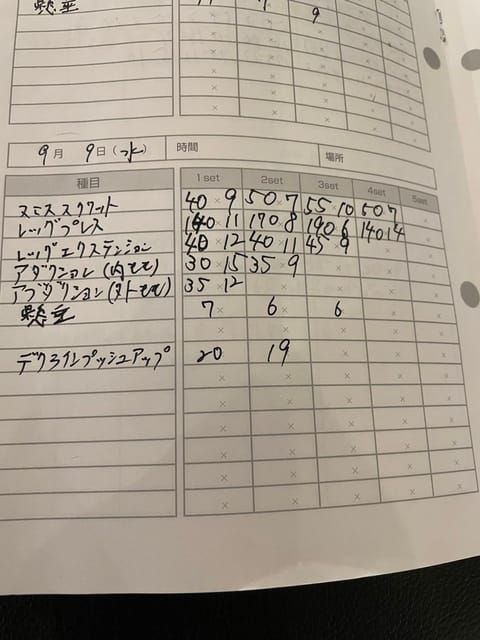 Leg Day🏋️‍♀️
足トレキツすぎて字がめちゃくちゃ😂
懸垂と腕立ては気分で追加したけど追い込めました〜！

本日