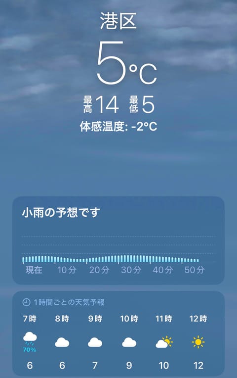 おはようございます♡

また少し寒さがつづきましたね。
あと少し🌸

皆様体調お気をつけて
おしごしくださいね🍬

Ⓗⓐ