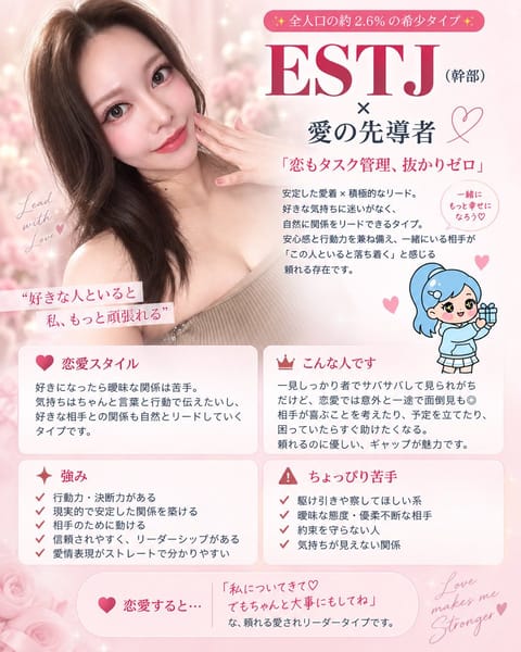 LOVE64はESTJ🦋だったよ！
皆のも教えてクレメンス🫶🏻