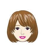 allure（アリュール） セラピスト 東條    ななこ
